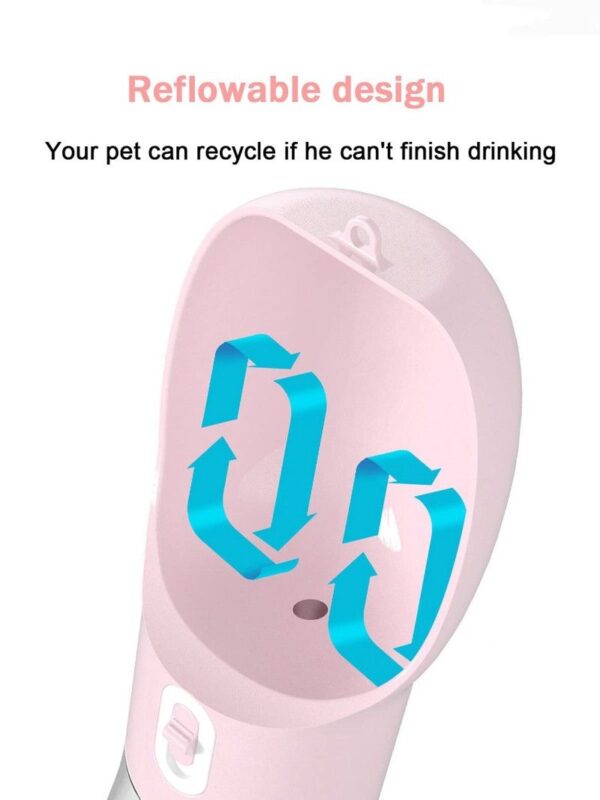 Dog Travel Bottle